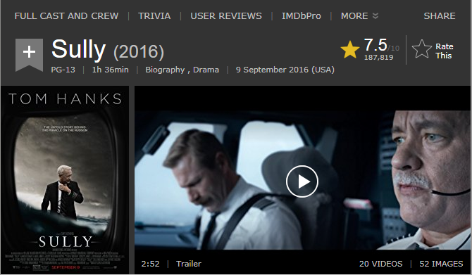 Sully IMDb